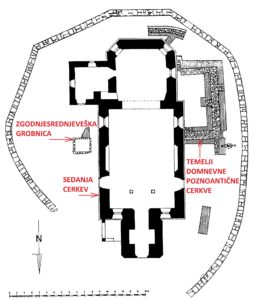 Načrt izkopavanj temeljev domnevne poznoantične cerkve v Šmartnem (prirejeno po: Andrej Valič, Šmartno pri Cerkljah na Gorenjskem, Arheološki vestnik XXI–XXII, 1970–71, str. 276)